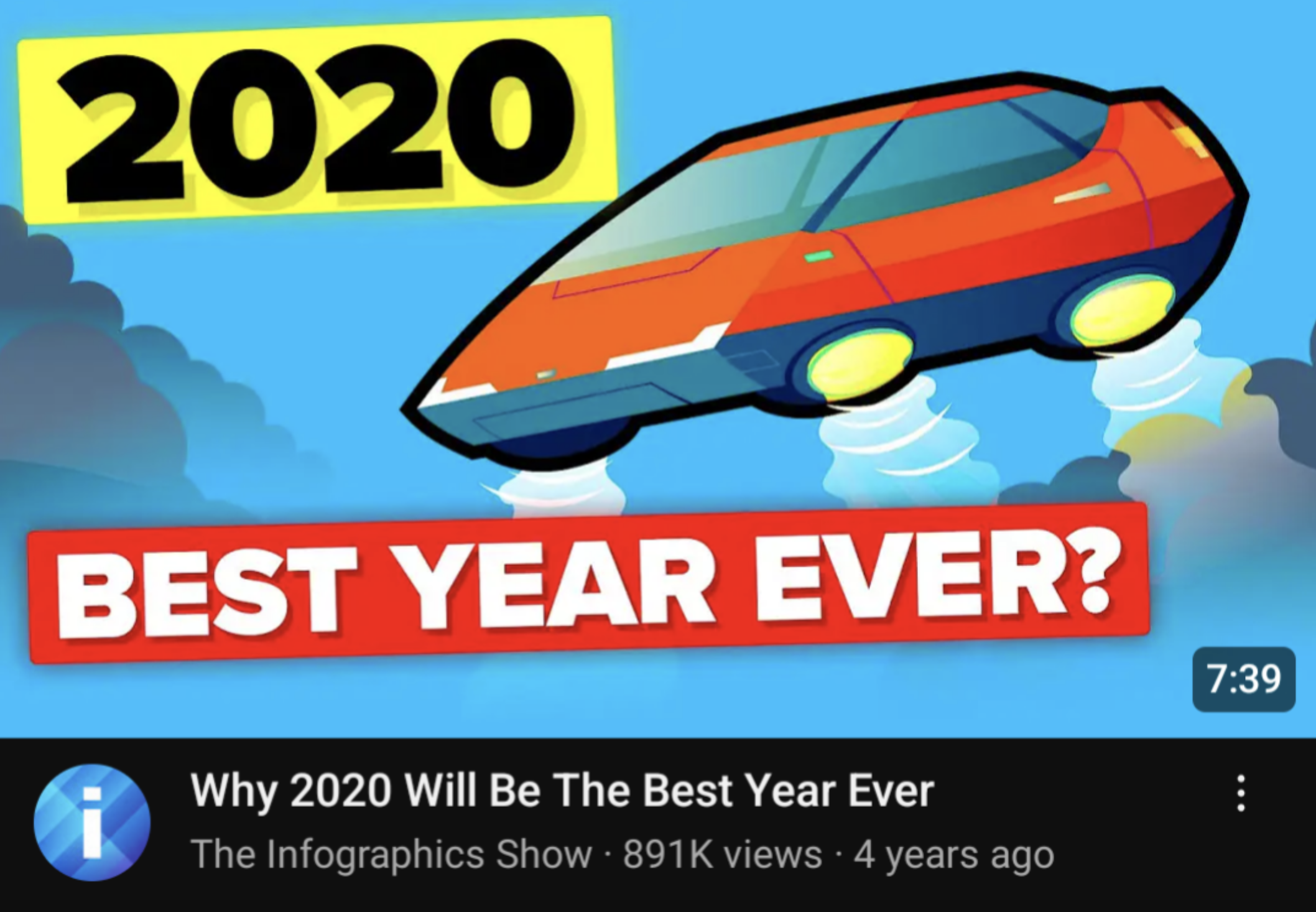 hot hatch - 2020 Best Year Ever? i Why 2020 Will Be The Best Year Ever The Infographics Show views 4 years ago